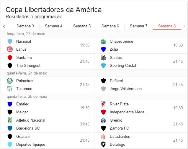 Próximos jogos da Libertadores